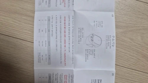 Review Card